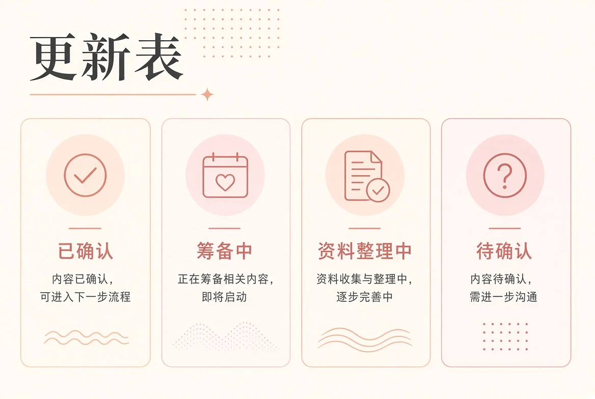 蜜桃在线编辑阅读方向